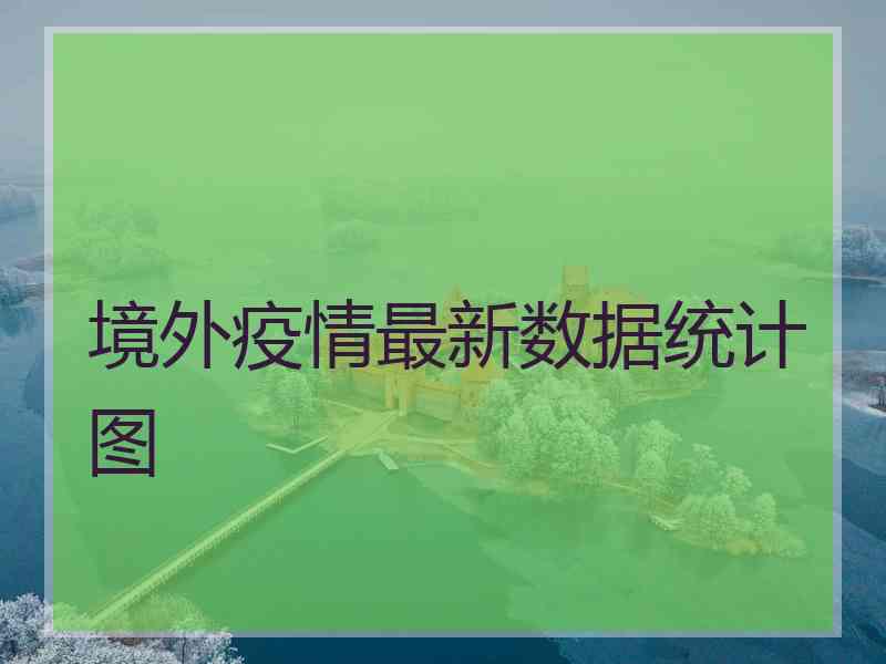 境外疫情最新数据统计图