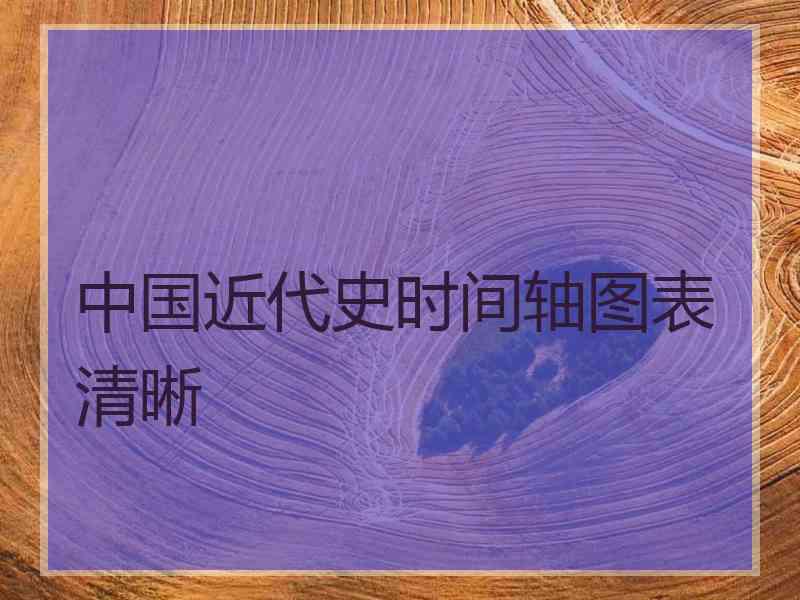 中国近代史时间轴图表清晰