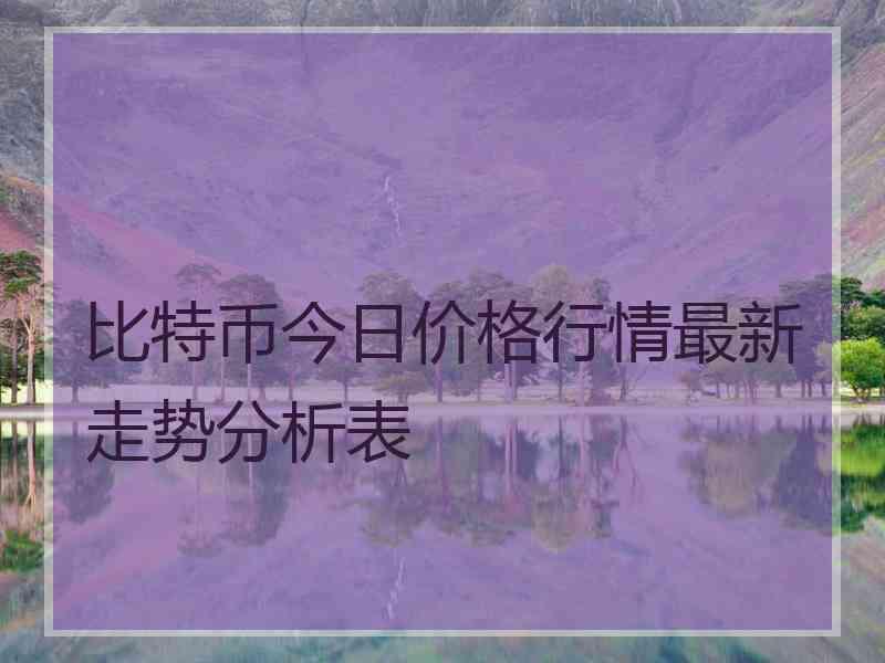 比特币今日价格行情最新走势分析表